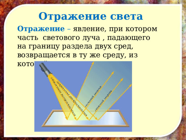 Отражение света  Отражение – явление, при котором часть светового луча , падающего на границу раздела двух сред, возвращается в ту же среду, из которой луч упал. 