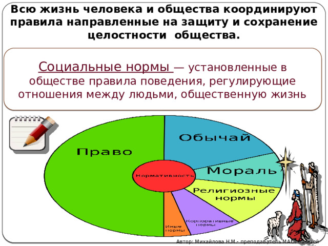 Обществознание 8 класс параграф 16 отклоняющееся поведение. Социализация личности и отклоняющееся поведение. Целостность общества примеры. Социальное поведение это в обществознании. Целостность это в обществознании.