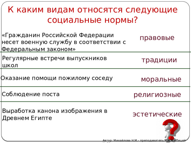 К каким видам относятся следующие социальные нормы? «Гражданин Российской Федерации несет военную службу в соответствии с Федеральным законом» правовые Регулярные встречи выпускников школ традиции Оказание помощи пожилому соседу моральные религиозные Соблюдение поста Выработка канона изображения в Древнем Египте эстетические Автор: Михайлова Н.М.- преподаватель МАОУ «Лицей № 21» 