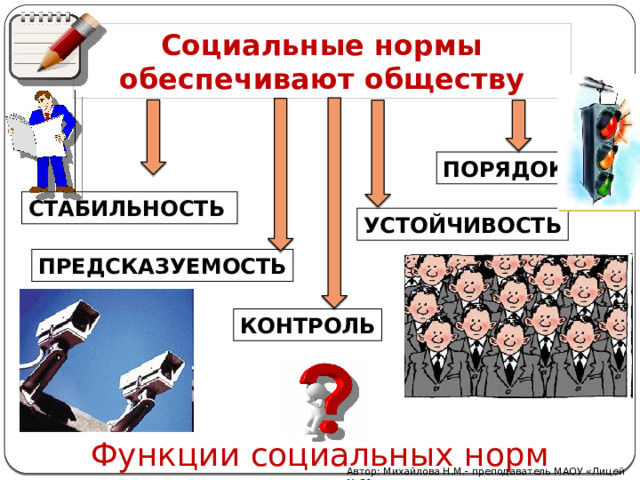 Презентация на тему социальные нормы и отклоняющееся поведение