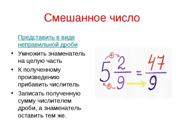 Рассмотри рисунок и запиши неправильную дробь в виде смешанного числа