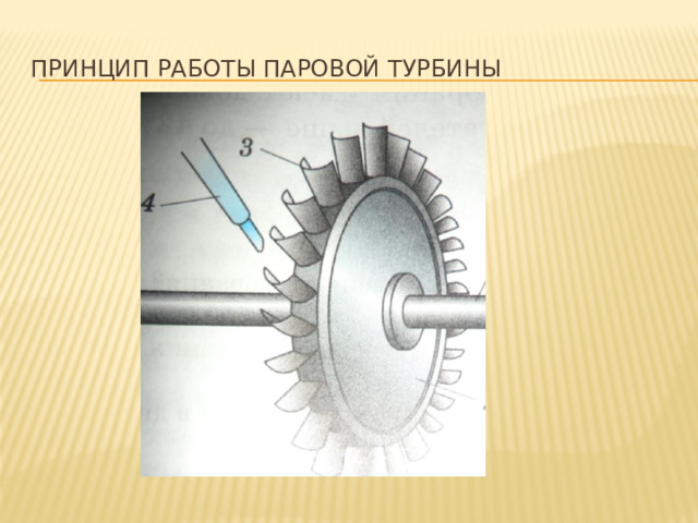Схема работы паровой турбины Тепловые машины - Физика - Презентации - 8 класс