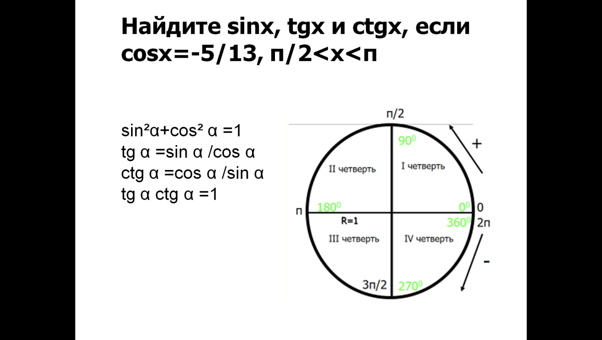 План-конспект 