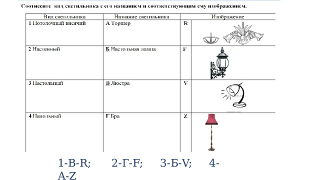 1-B-R; 2-Г-F; 3-Б-V; 4-А-Z 