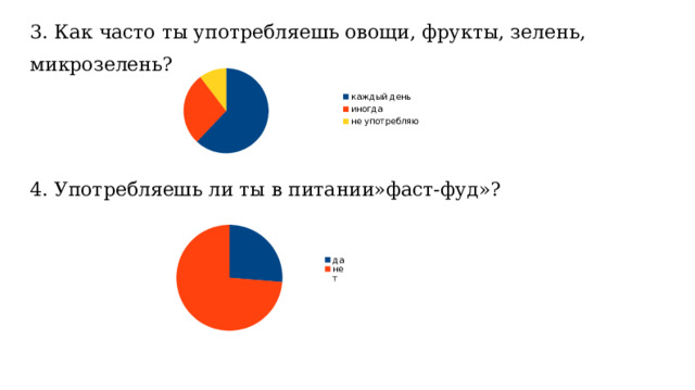 3. Как часто ты употребляешь овощи, фрукты, зелень, микрозелень?  4. Употребляешь ли ты в питании»фаст-фуд»? 
