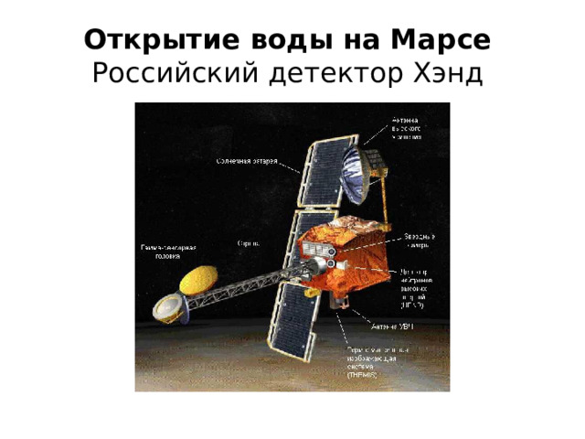Открытие воды на Марсе  Российский детектор Хэнд 