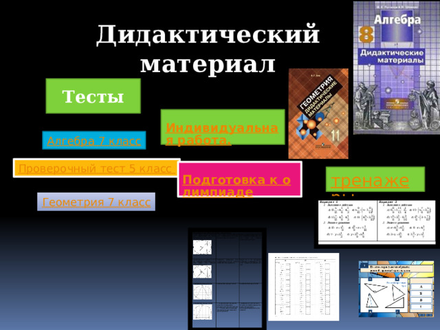 Дидактический материал Тесты Алгебра 7 класс Проверочный тест 5 класс Геометрия 7 класс 
