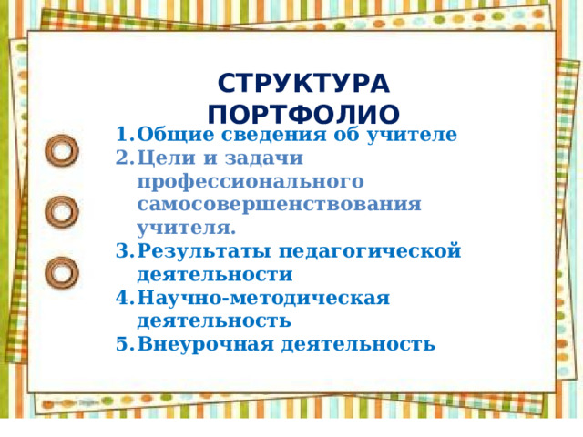 СТРУКТУРА ПОРТФОЛИО Общие сведения об учителе Цели и задачи профессионального самосовершенствования учителя. Результаты педагогической деятельности Научно-методическая деятельность Внеурочная деятельность 