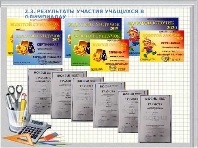 2.3. РЕЗУЛЬТАТЫ УЧАСТИЯ УЧАЩИХСЯ В ОЛИМПИАДАХ 