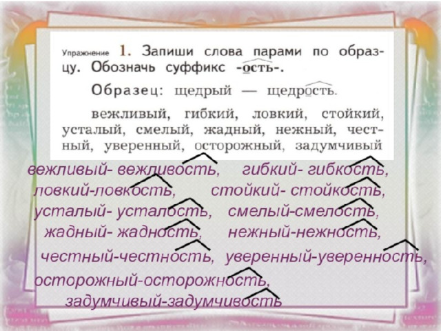 Презентация к уроку "Суффикс -ость-"