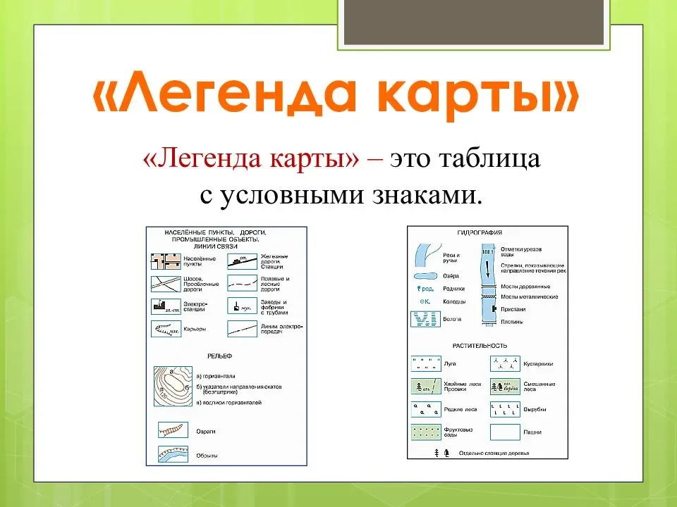 Обозначение страницы материалов презентации