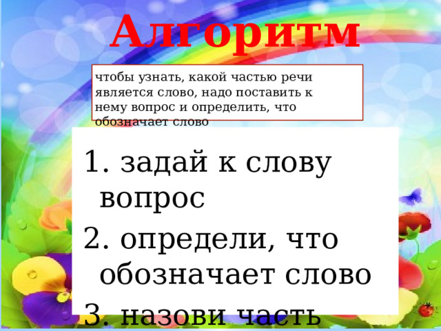 Какой частью речи является слово поезда. Части речи.