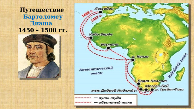 Путешествие Бартоломеу Диаша 1450 – 1500 гг. 