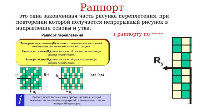 Законченный рисунок ткацкого переплетения это