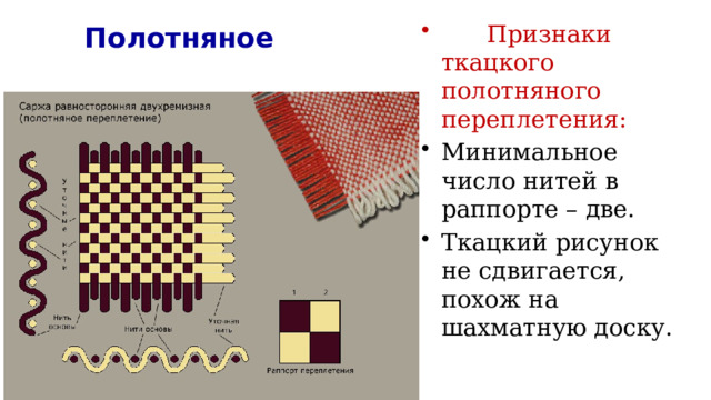 Рисунок полотняного переплетения