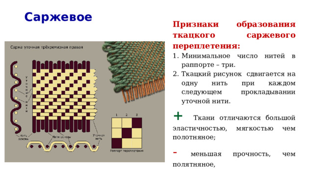 Саржевое Признаки образования ткацкого саржевого переплетения: Минимальное число нитей в раппорте – три. Ткацкий рисунок сдвигается на одну нить при каждом следующем прокладывании уточной нити. +  Ткани отличаются большой эластичностью, мягкостью чем полотняное; - меньшая прочность, чем полятняное, 