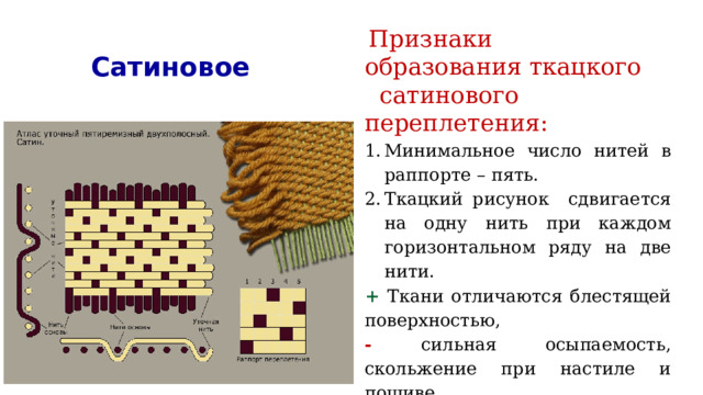 Повторяющийся рисунок ткацкого переплетения