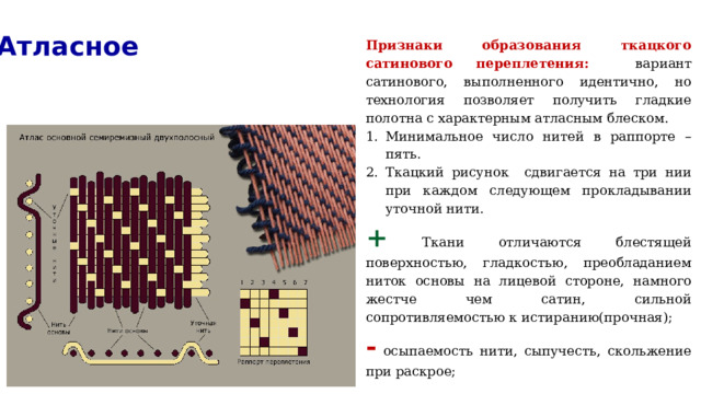 Атласное Признаки образования ткацкого сатинового переплетения: вариант сатинового, выполненного идентично, но технология позволяет получить гладкие полотна с характерным атласным блеском. Минимальное число нитей в раппорте – пять. Ткацкий рисунок сдвигается на три нии при каждом следующем прокладывании уточной нити. + Ткани отличаются блестящей поверхностью, гладкостью, преобладанием ниток основы на лицевой стороне, намного жестче чем сатин, сильной сопротивляемостью к истиранию(прочная); - осыпаемость нити, сыпучесть, скольжение при раскрое; 