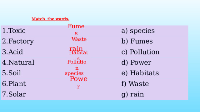 Match the words. Fumes 1.Toxic 2.Factory a) species b) Fumes 3.Acid c) Pollution 4.Natural d) Power 5.Soil e) Habitats 6.Plant f) Waste 7.Solar g) rain Waste rain Habitats Pollution species Power  
