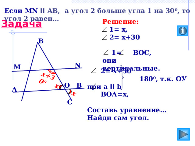 х+30 0 х х Если MN II AB, а угол 2 больше угла 1 на 30 0 , то угол 2 равен… Задача Решение:  1= х,  2= х+30   1= ВОС, они вертикальные. В N М  2= х+30  180 0 , т.к. ОУ при а II b  ВОА=х,  Составь уравнение… Найди сам угол. 2 О B A 1 B С 