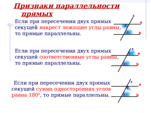 Углы при пересечении двух параллельных прямых секущей