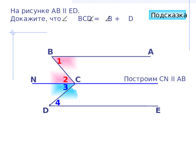 На рисунке АВ II ЕD. Докажите, что ВСD = B + D Подсказка A B 1 Построим CN II AB 2 C N 3 Б.Г. Зив, В.М. Мейлер «Дидактические материалы по геометрии для 7 класса» 4 D E 
