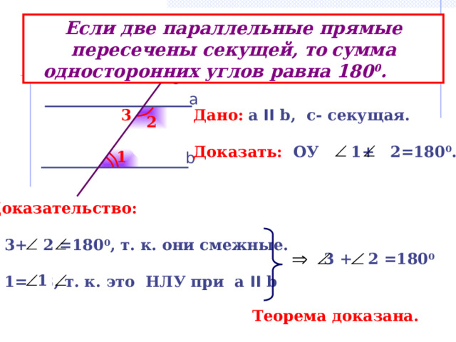 Если две параллельные прямые пересечены секущей, то  сумма односторонних углов равна 180 0 . c а 3 Дано:  а II b, c- секущая.  Доказать: OУ 1 + 2=180 0 . 2 1 b Доказательство:   3+ 2 =180 0 , т. к. они смежные.   1= 3, т. к. это НЛУ при а II b  3 + 2 =180 0 1 Теорема доказана. 