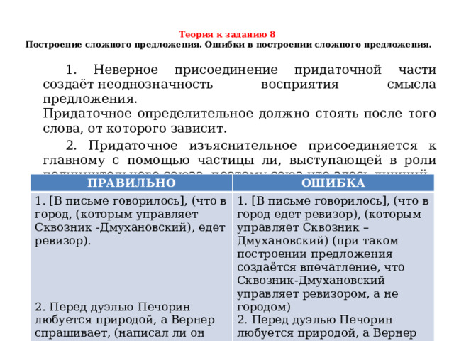 Теория к заданию 8   Построение сложного предложения. Ошибки в построении сложного предложения.     1. Неверное присоединение придаточной части создаёт неоднозначность восприятия смысла предложения.  Придаточное определительное должно стоять после того слова, от которого зависит.   2. Придаточное изъяснительное присоединяется к главному с помощью частицы ли, выступающей в роли подчинительного союза, поэтому союз что здесь лишний. ПРАВИЛЬНО 1. [В письме говорилось], (что в город, (которым управляет Сквозник -Дмухановский), едет ревизор).   ОШИБКА 1. [В письме говорилось], (что в город едет ревизор), (которым управляет Сквозник – Дмухановский) (при таком построении предложения создаётся впечатление, что Сквозник-Дмухановский управляет ревизором, а не городом)  2. Перед дуэлью Печорин любуется природой, а Вернер спрашивает, (что написал ли он своё завещание). 2. Перед дуэлью Печорин любуется природой, а Вернер спрашивает, (написал ли он своё завещание). 