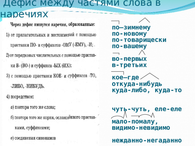 Дефис между частями слова в наречиях. Дефис между частями слова в наречиях 7 класс. Дефис между частями слова 7 класс. Дефис в словах и между частями слова.