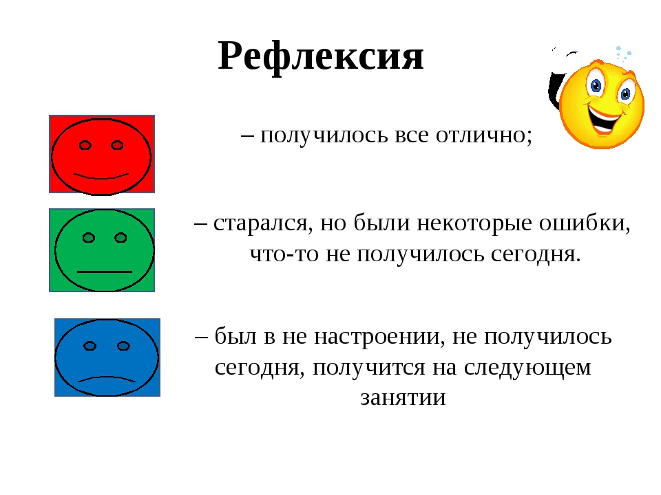 Рефлексия на уроке в начальной школе презентация