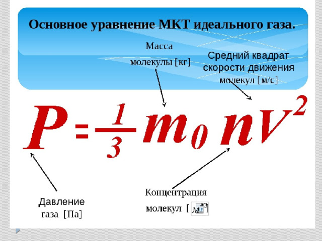 Основное уравнение молекулярно кинетической теории идеального газа