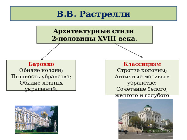  В.В. Растрелли   Архитектурные стили 2-половины XVIII века. Классицизм Барокко Строгие колонны; Античные мотивы в убранстве; Сочетание белого, желтого и голубого цветов. Обилие колонн; Пышность убранства; Обилие лепных украшений. 