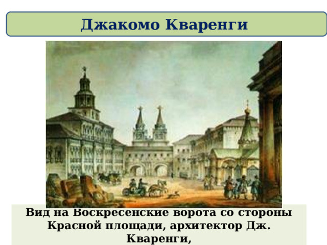 Джакомо Кваренги  Вид на Воскресенские ворота со стороны Красной площади, архитектор Дж. Кваренги,   