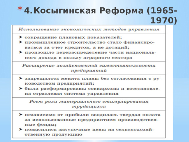 4.  Косыгинская Реформа (1965-1970) 