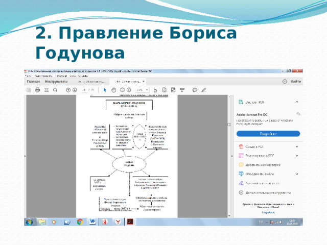 2. Правление Бориса Годунова   