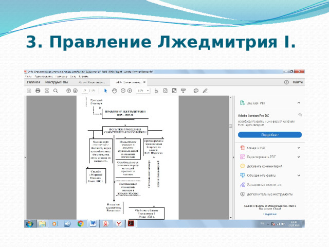3. Правление Лжедмитрия I.   