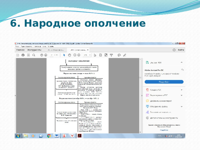 6. Народное ополчение   