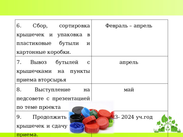 6. Сбор, сортировка крышечек и упаковка в пластиковые бутыли и картонные коробки. Февраль – апрель 7. Вывоз бутылей с крышечками на пункты приема вторсырья апрель 8. Выступление на педсовете с презентацией по теме проекта май 9. Продолжить сбор крышечек и сдачу в пункт приема. 2023- 2024 уч.год 