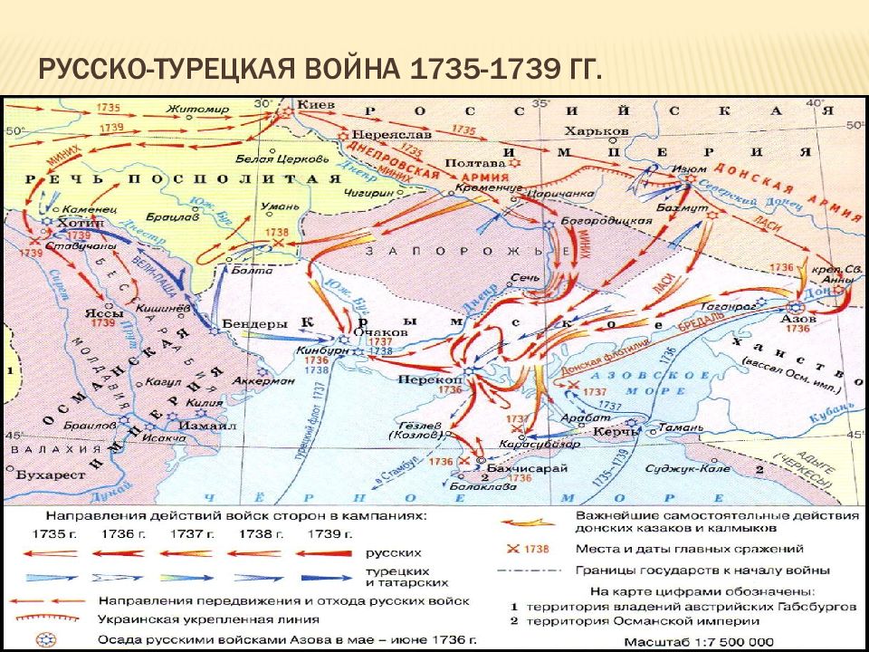 Русско турецкая 1735 1739 мир