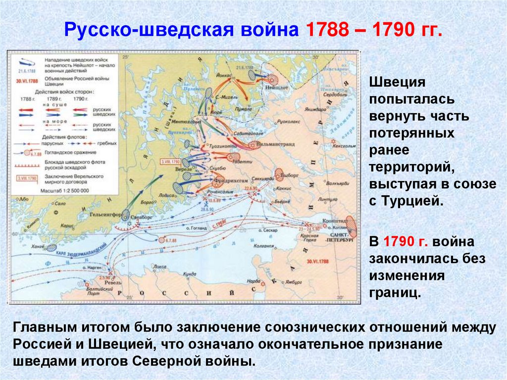 Внешняя политика екатерины 2 карта 8 класс