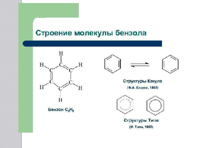 Состав бензола. Структурная формула молекулы бензола. Структурное строение бензола.