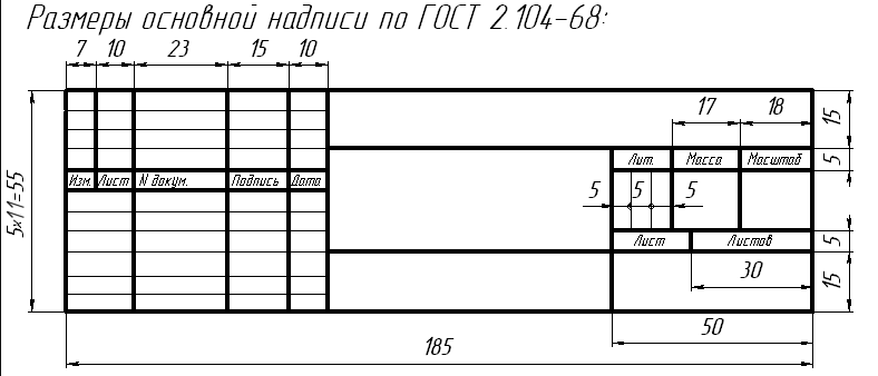 Размеры чертежа а4