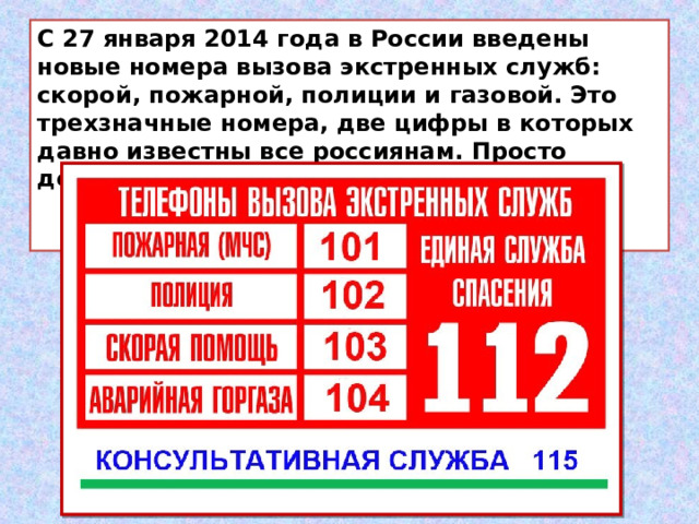 С 27 января 2014 года в России введены новые номера вызова экстренных служб: скорой, пожарной, полиции и газовой. Это трехзначные номера, две цифры в которых давно известны все россиянам. Просто добавьте к ним в начале «1».    