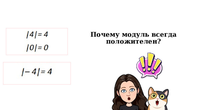 Почему модуль всегда положителен? 
