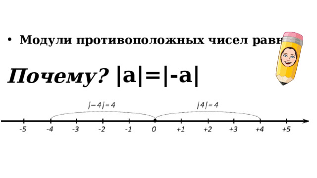 Модули противоположных чисел равны. |a|=|-a| Почему?  