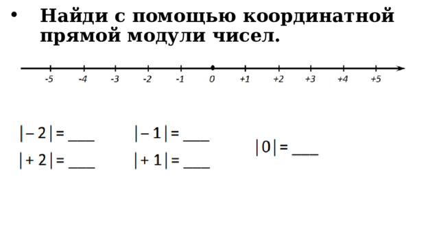 Найди с помощью координатной прямой модули чисел. 