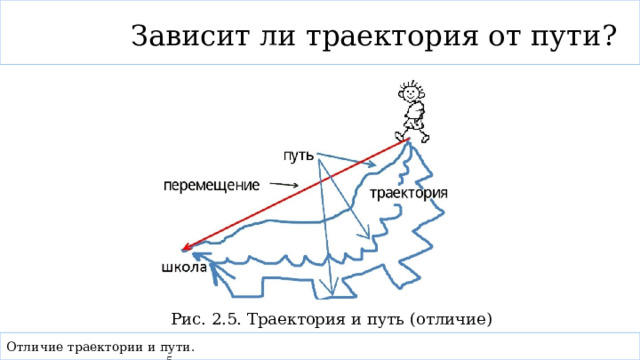 Презентация по физике "Что изучает механика?