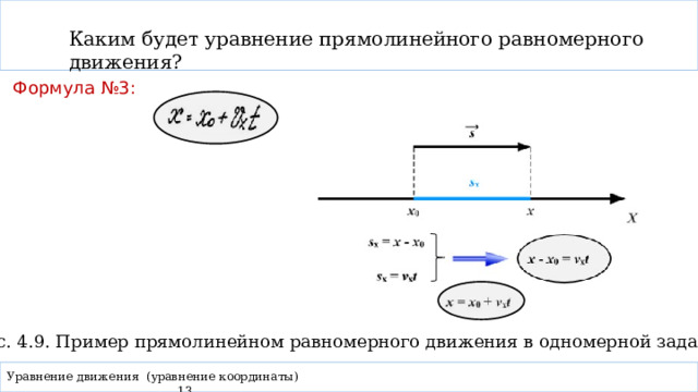 Каким будет уравнение прямолинейного равномерного движения? Формула №3: Рис. 4.9. Пример прямолинейном равномерного движения в одномерной задаче Уравнение движения (уравнение координаты) 13    
