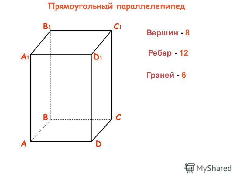 Параллелепипед рисунок объем