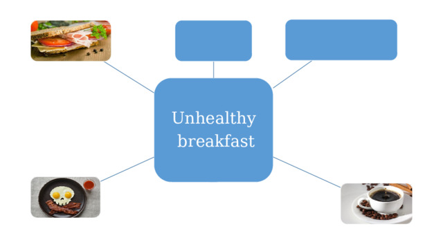 Healthy  breakfast   Unhealthy breakfast 